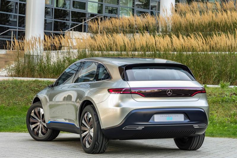 Mercedes EQC