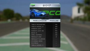 Clasificación 