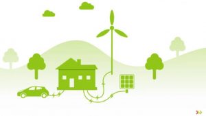 Mobilidad Eléctrica Sostenible