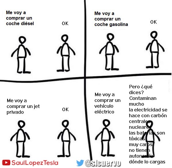 Cuando compras un VE