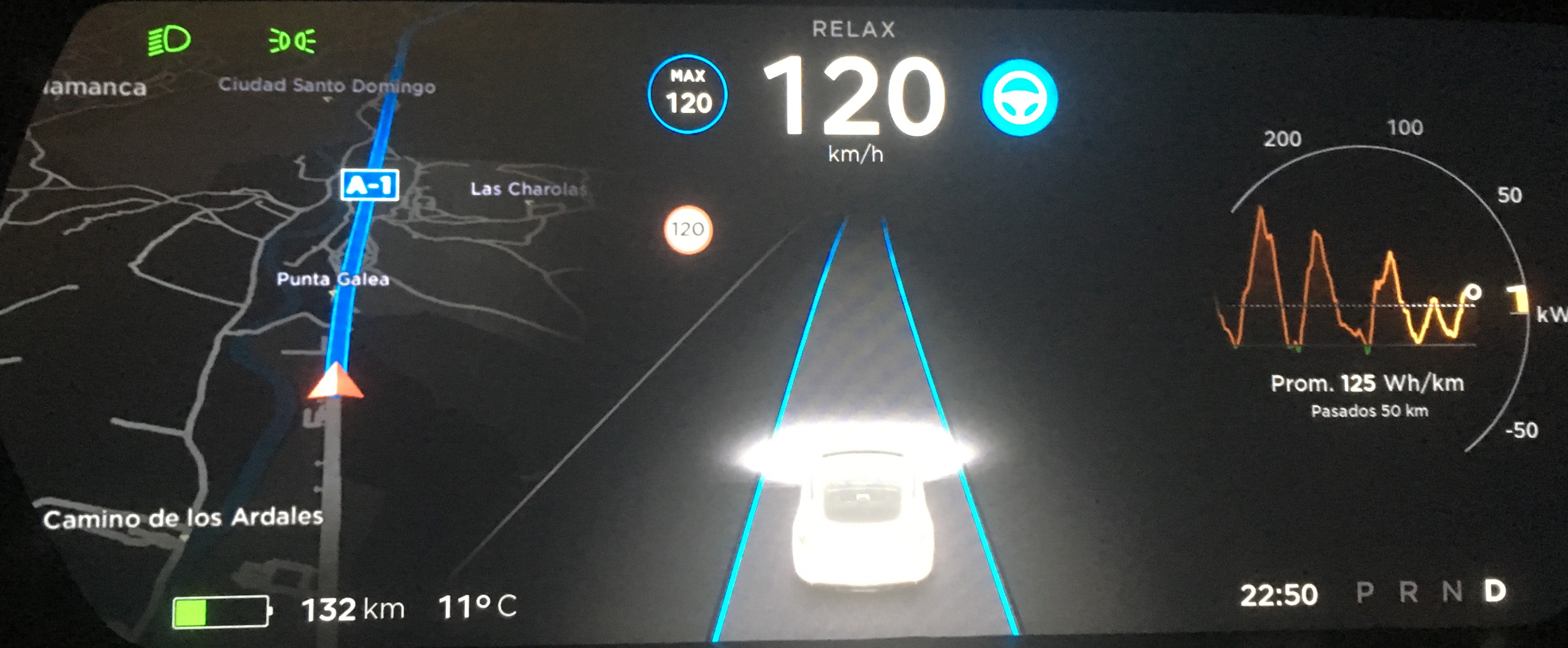 Viaje Burgos-Madrid a velocidad máxima de 120 km/h. Tesla Model S 75.