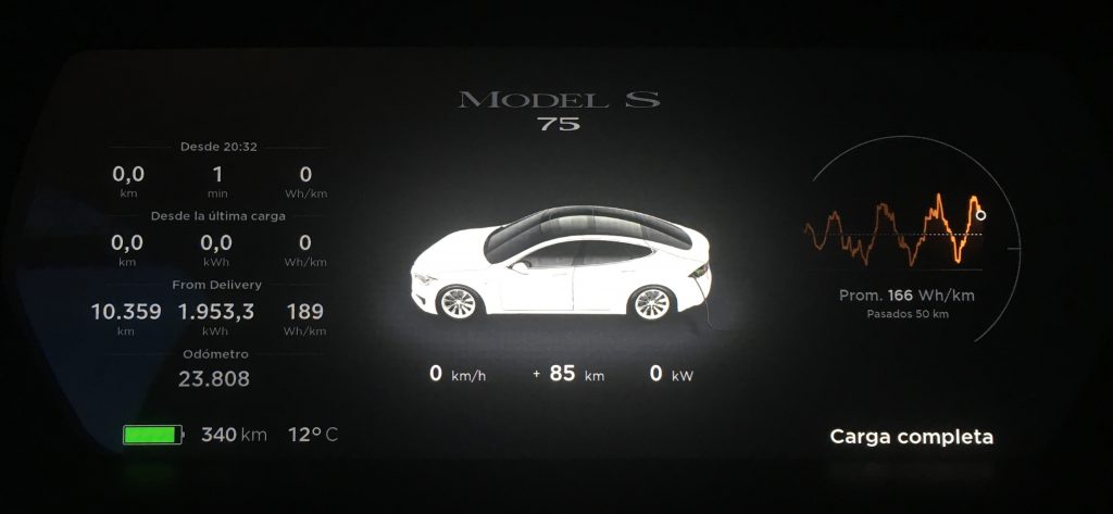 Autonomía saliendo de Burgos. Tesla Model S 75. Autonomía saliendo de Burgos. Tesla Model S 75.