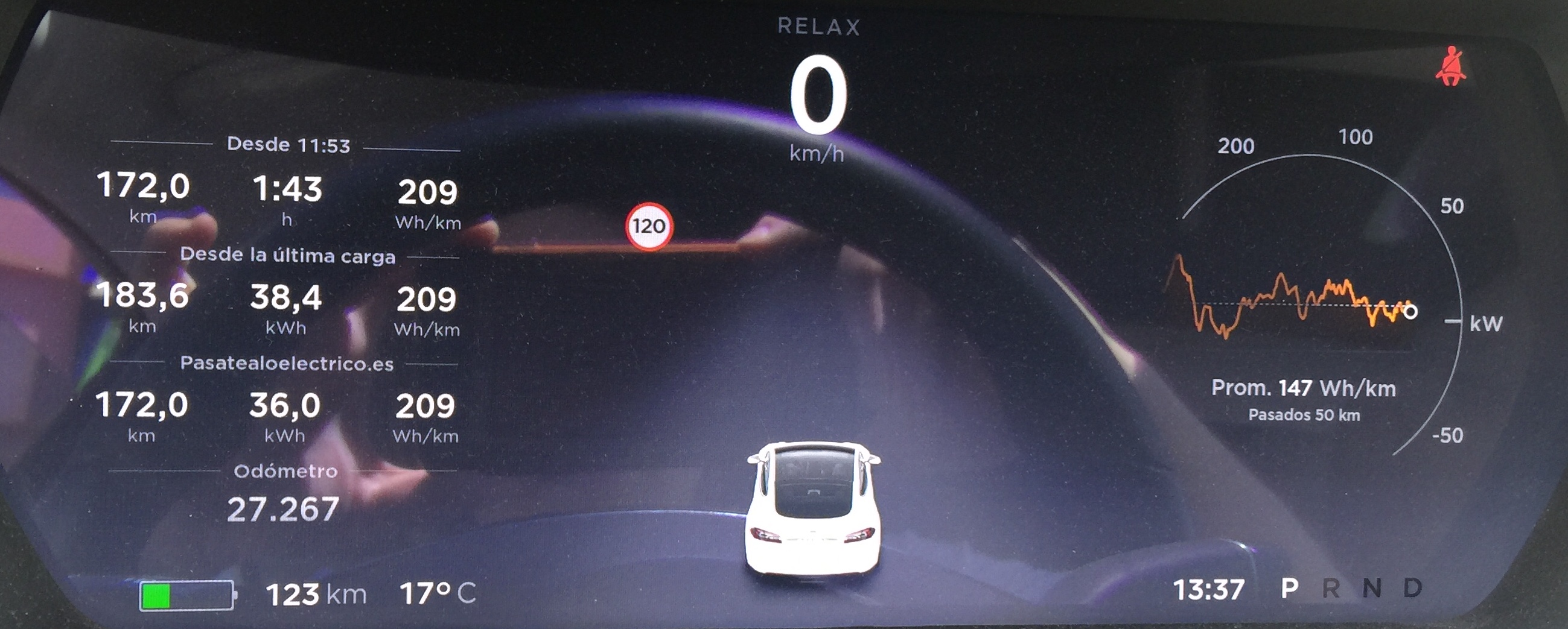 Consumo Tesla Model S 75 en Alcalá de Henares - Supercharger Ariza
