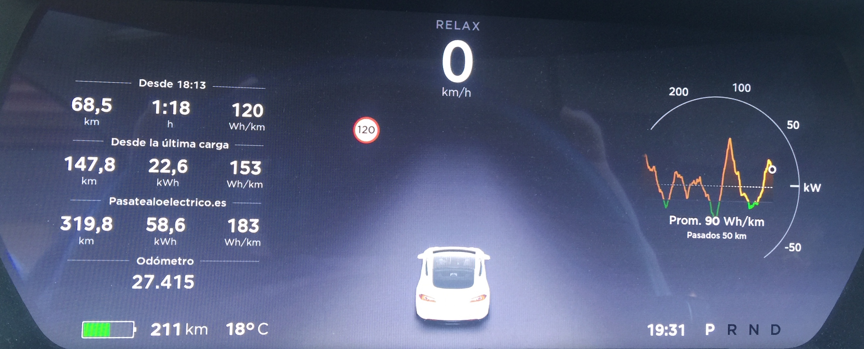 Consumo Tesla Model S 75 en Molina de Aragón - Supercharger de Ariza