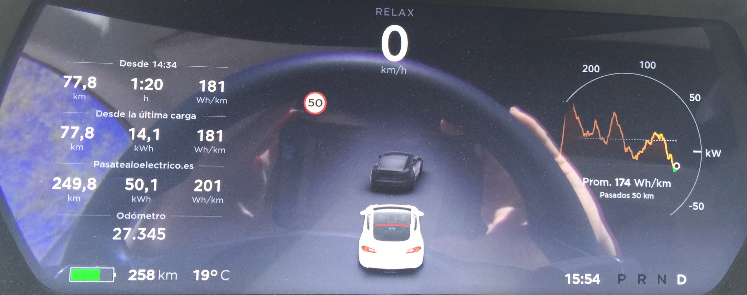 Consumo Tesla Model S 75 en Supercharger Ariza - Molina de Aragón