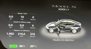 Prueba Saúl: Model S 100D - Distancia 1.002 km - Consumo 21,5 kWh/100km