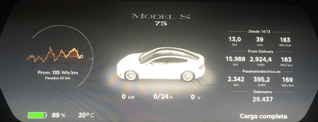 Tesla Model S 75 Inventario- Recorridos 15.988 km Tesla Model S 75 Inventario- Recorridos 15.988 km