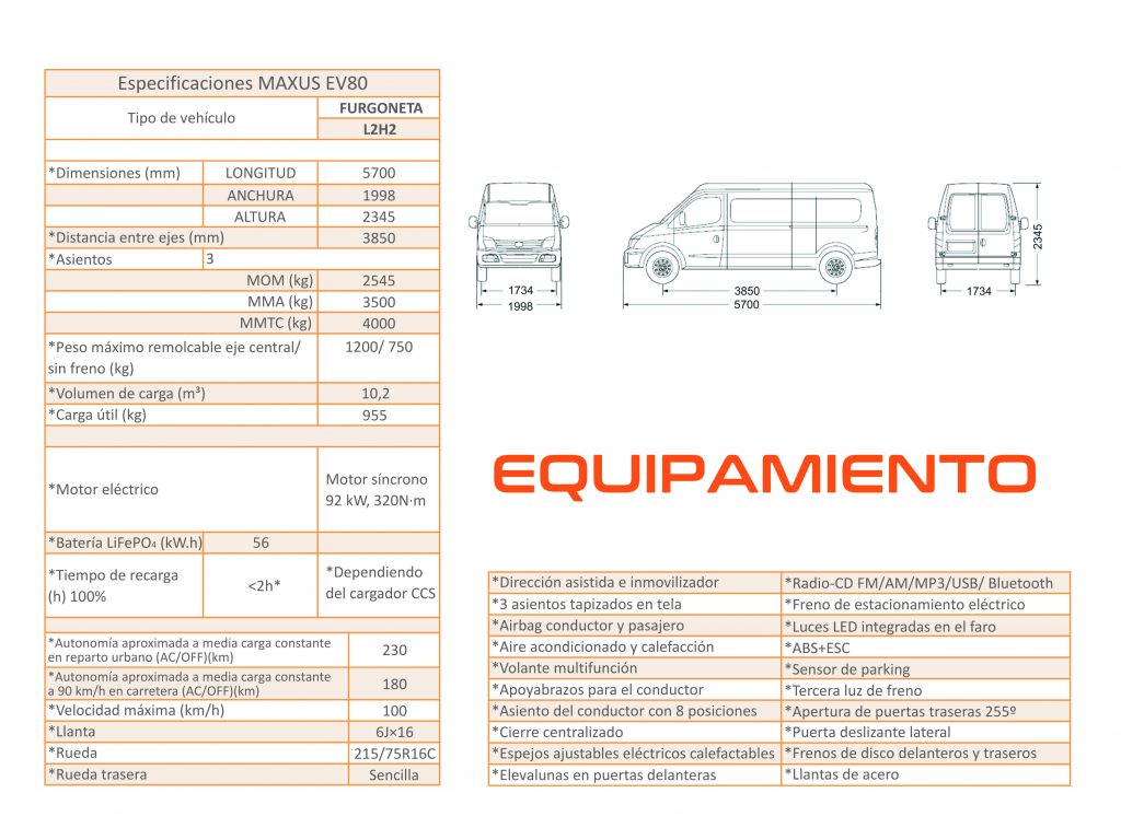 Equipamiento-Maxus-EV80-L2H2
