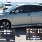 Comparativa 120-100 km/h