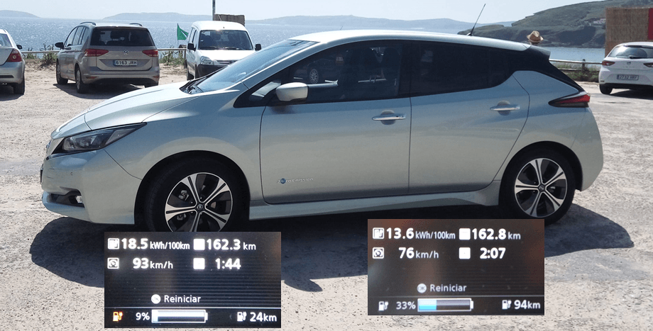 Comparativa 120-100 km/h