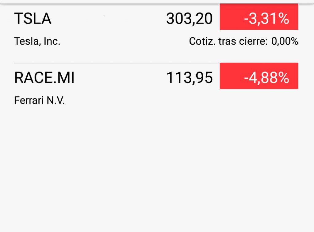 Ferrari y Tesla se desploman en bolsa