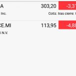 Ferrari y Tesla se desploman en bolsa