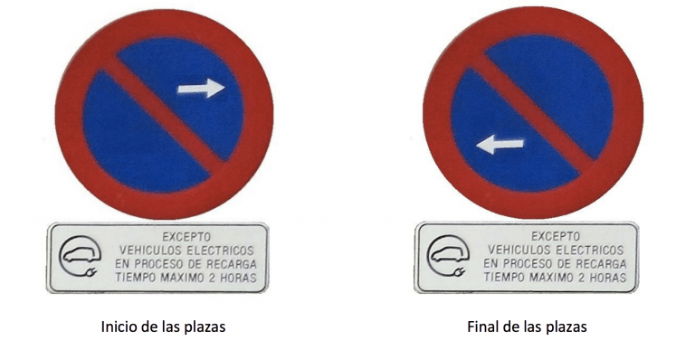Artículo 154 "Otras señales de prohibición o restricción" de la LSV. Señal R-308 con placa complementaria.