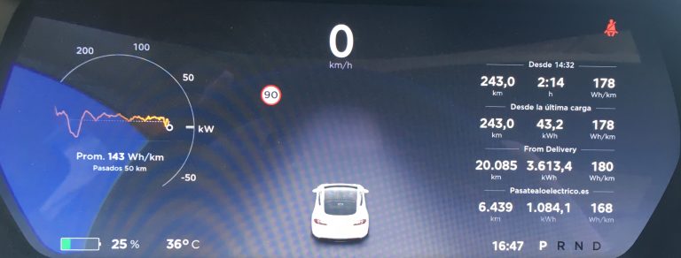 Viaje Madrid-Alicante en Tesla Model S 75. Autonomía al llegar al Supercharger de Albacete.