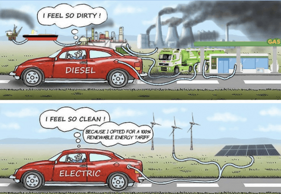 Lo que sucede, o podría suceder